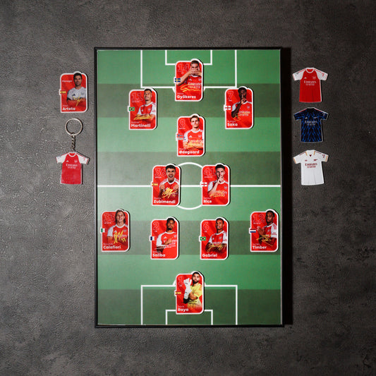 Arsenal 2026