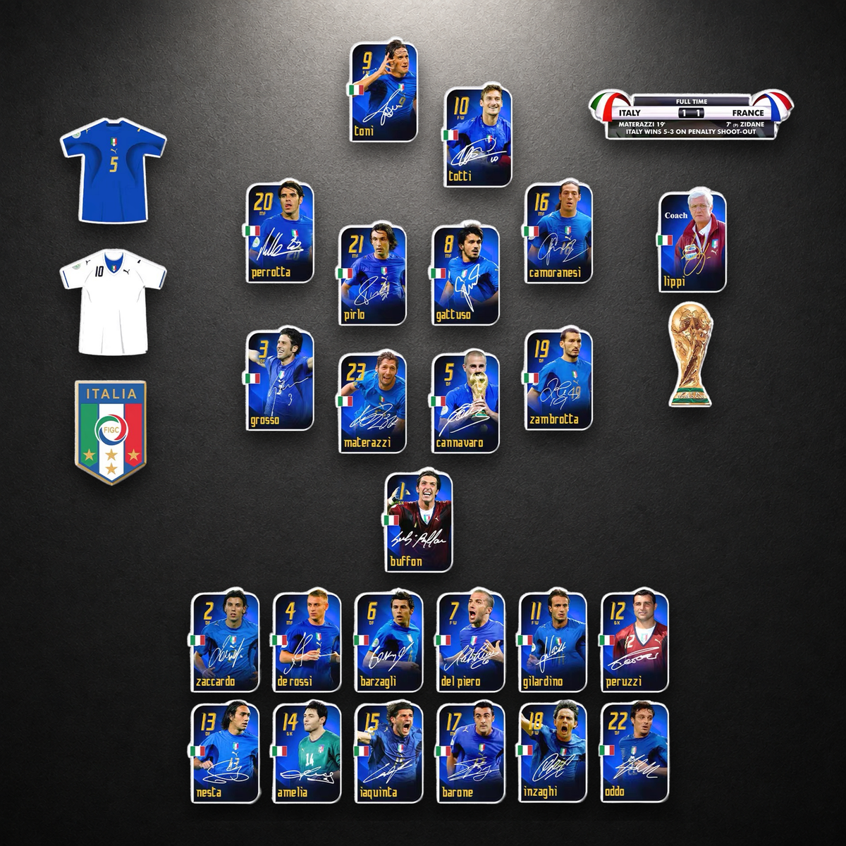 Italy 2006 WC Edition
