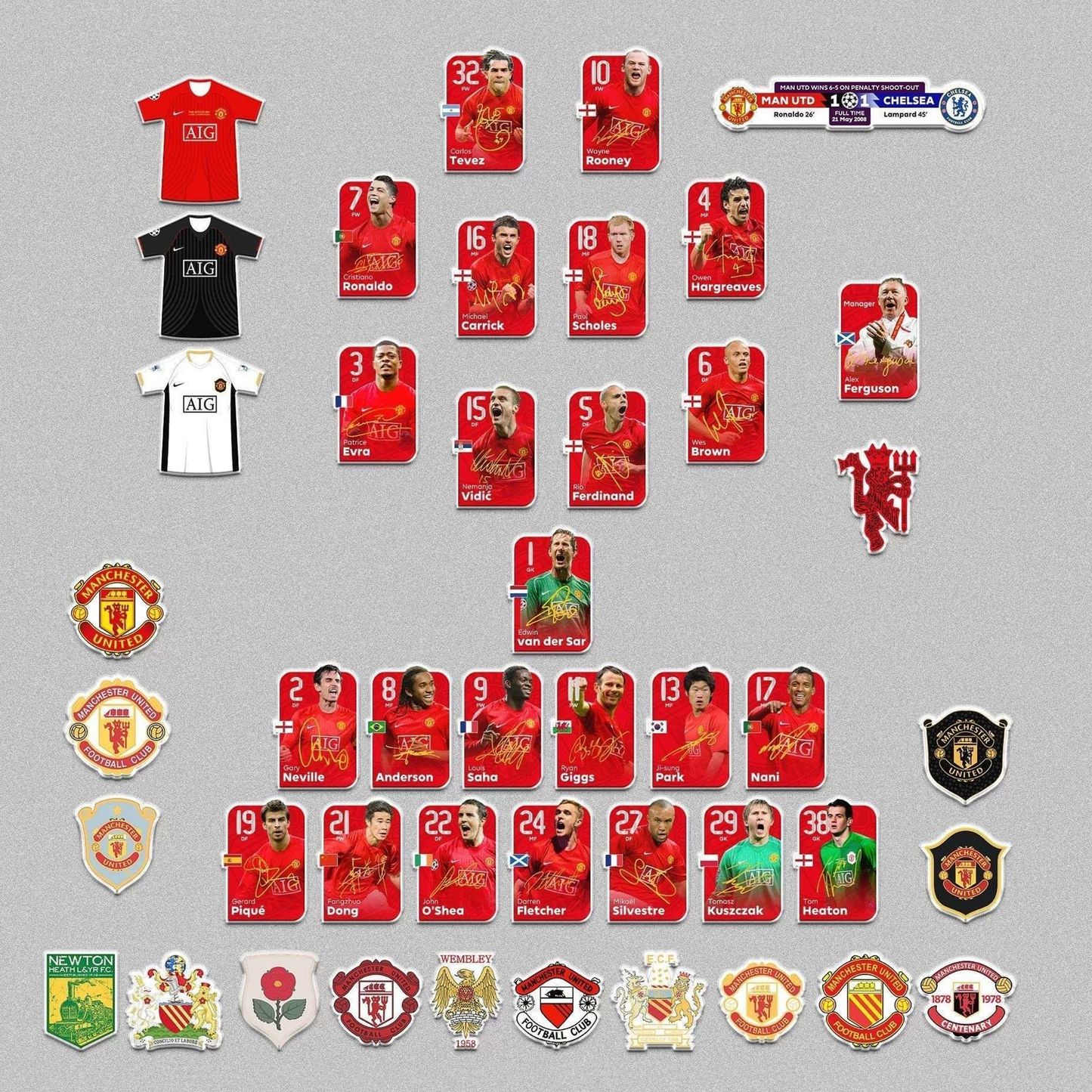 Man United 2008