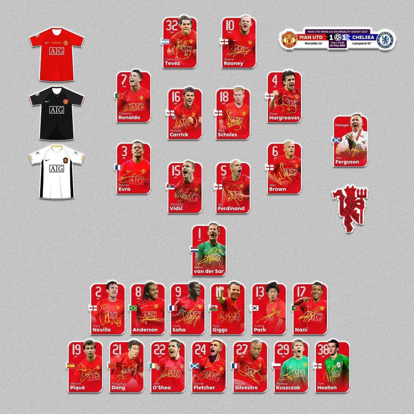 Man United 2008