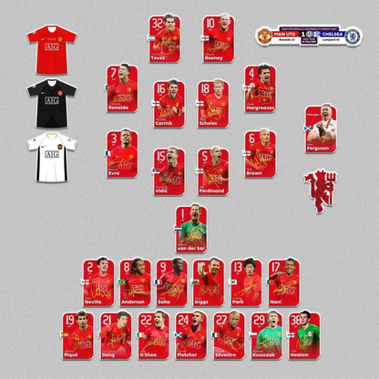 Man United 2008