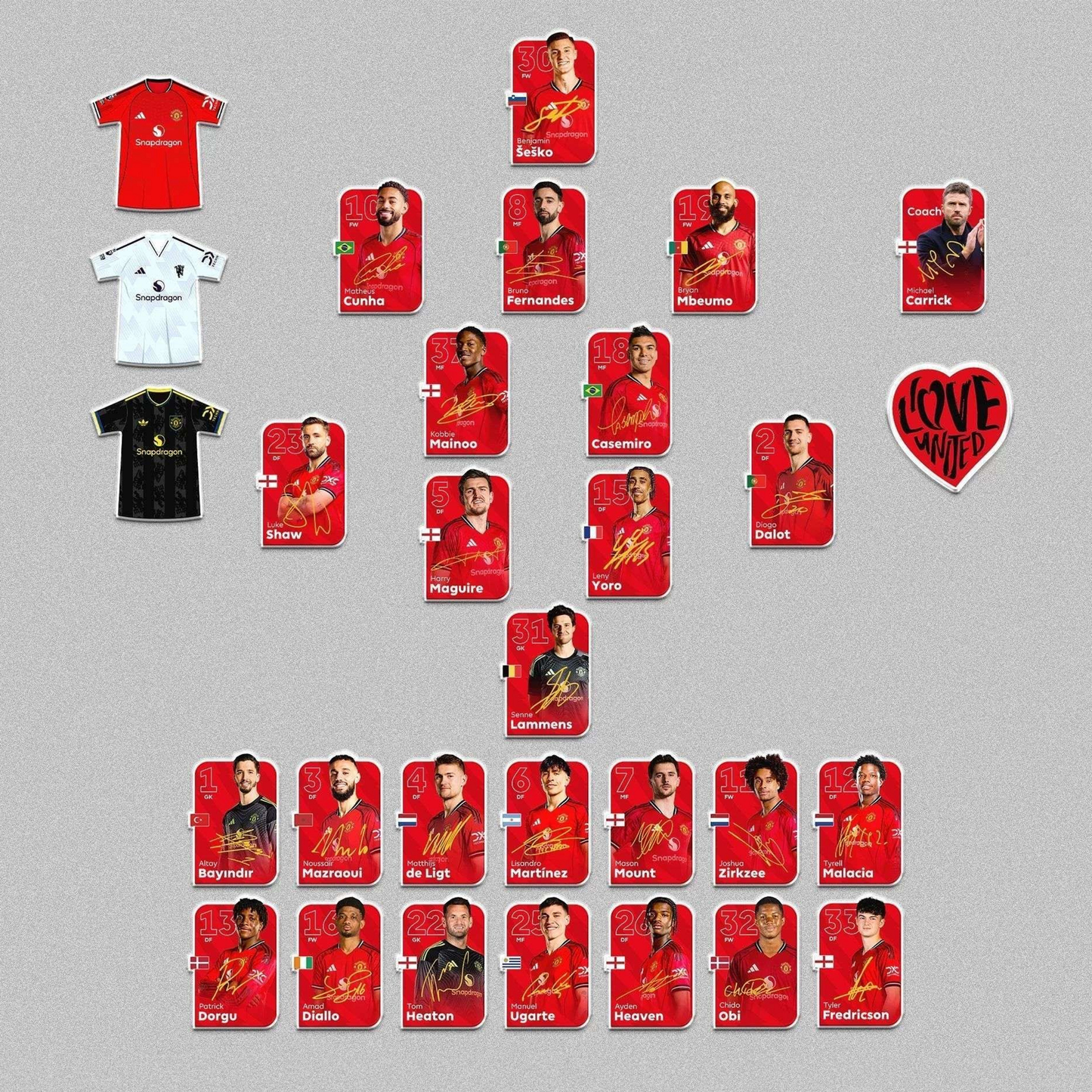 Man United 2025