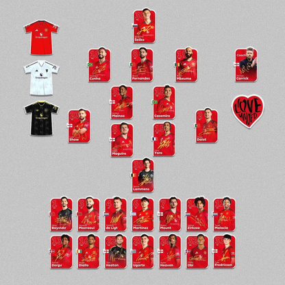 Man United 2025