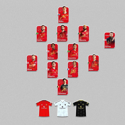 Man United 2025