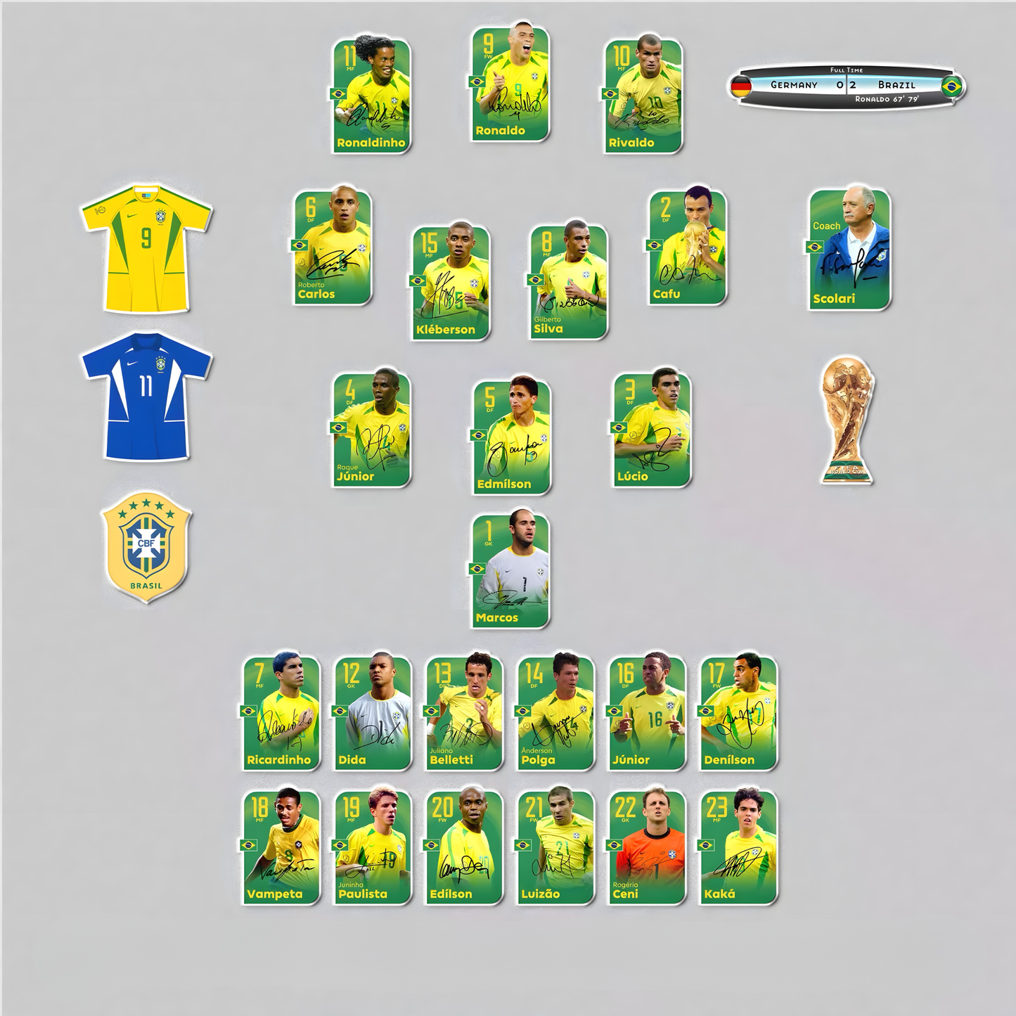 Brazil 2002 WC Edition