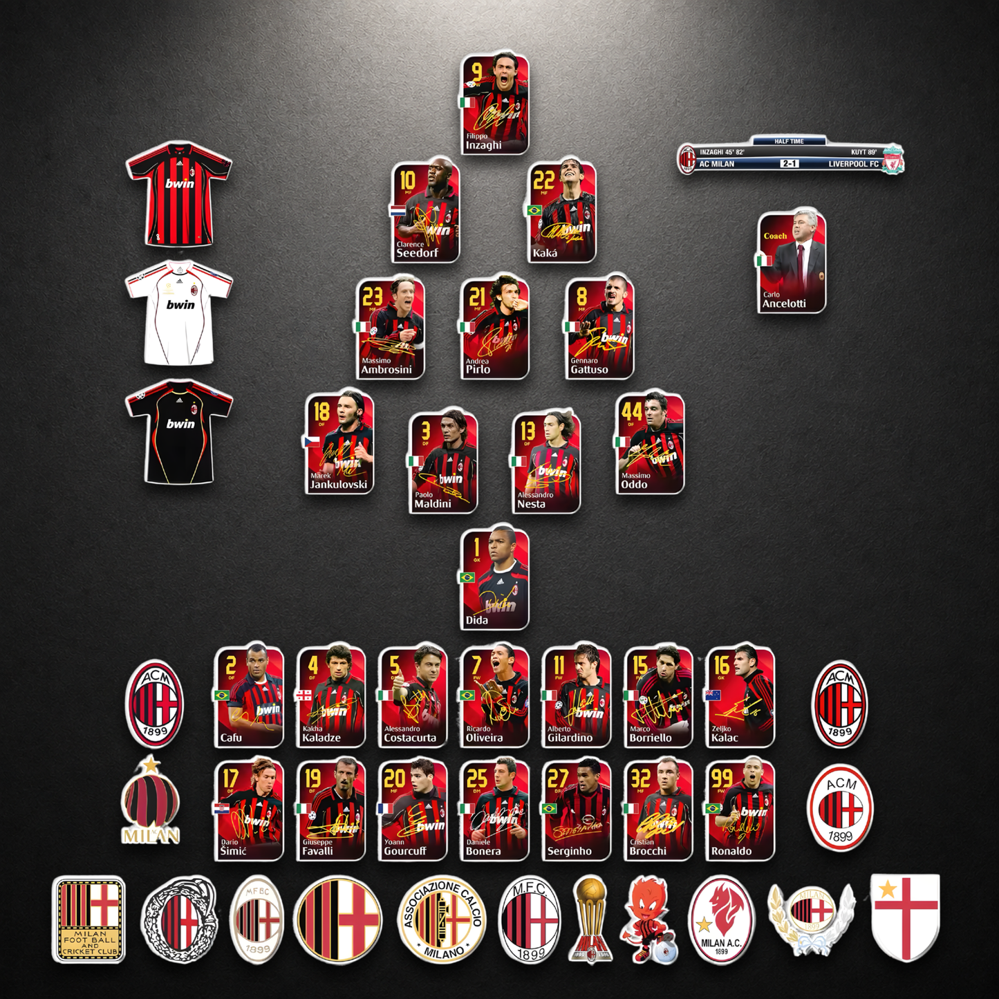 A.C. Milan 2007