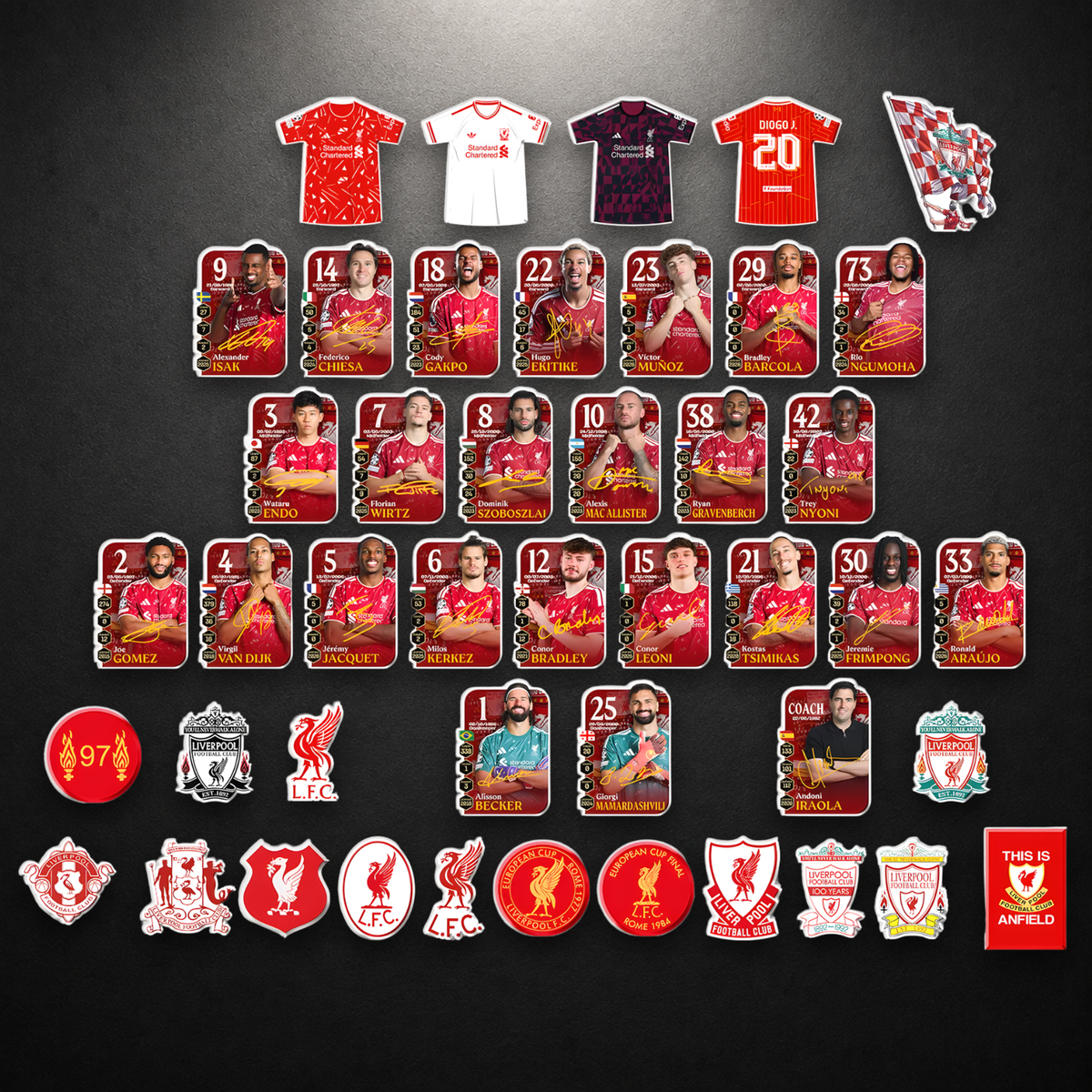 Liverpool 2026/27