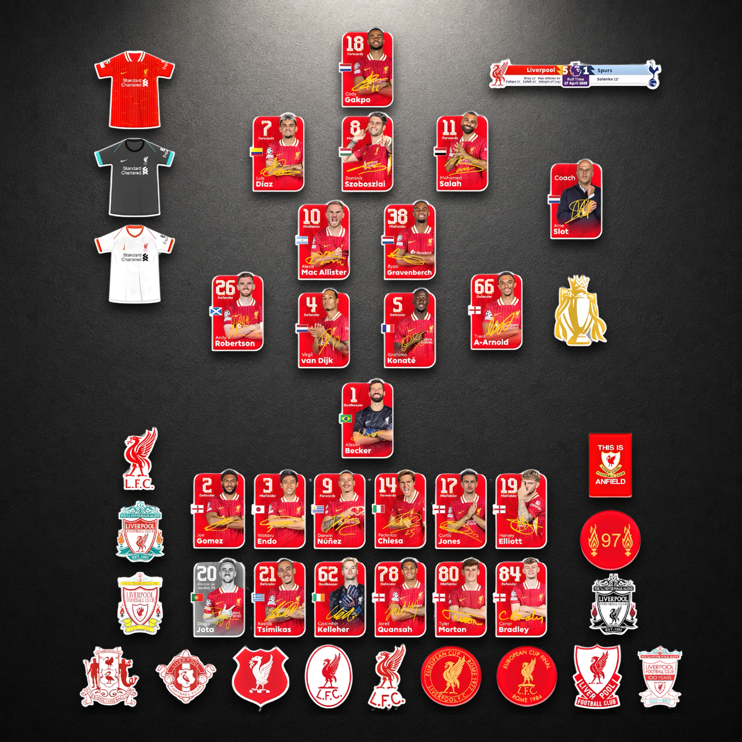 Liverpool 2025