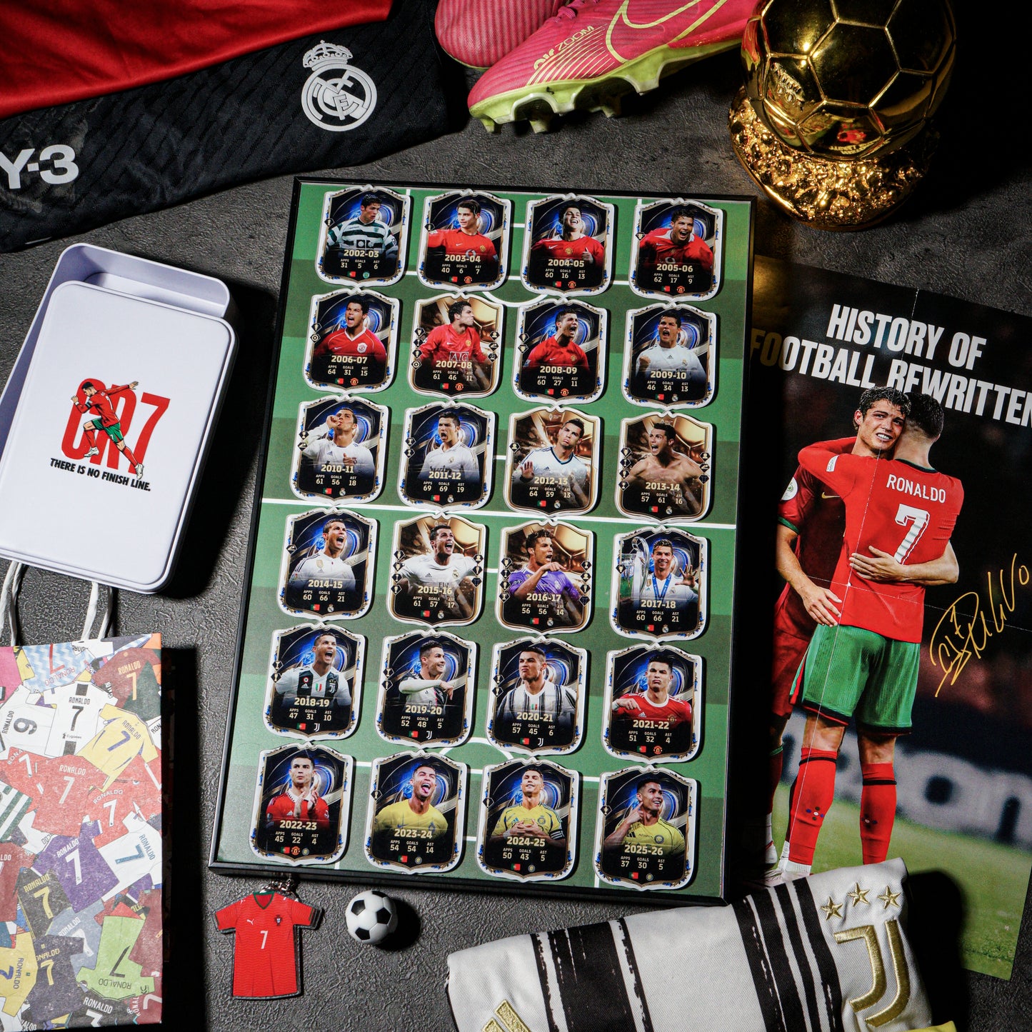 Cristiano Collector Items