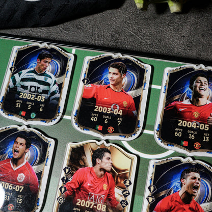 Cristiano Collector Items