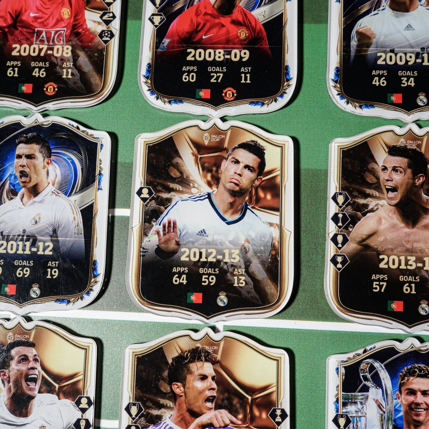 Cristiano Collector Items