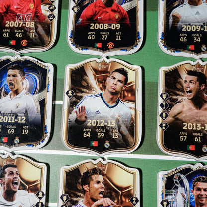 Cristiano Collector Items