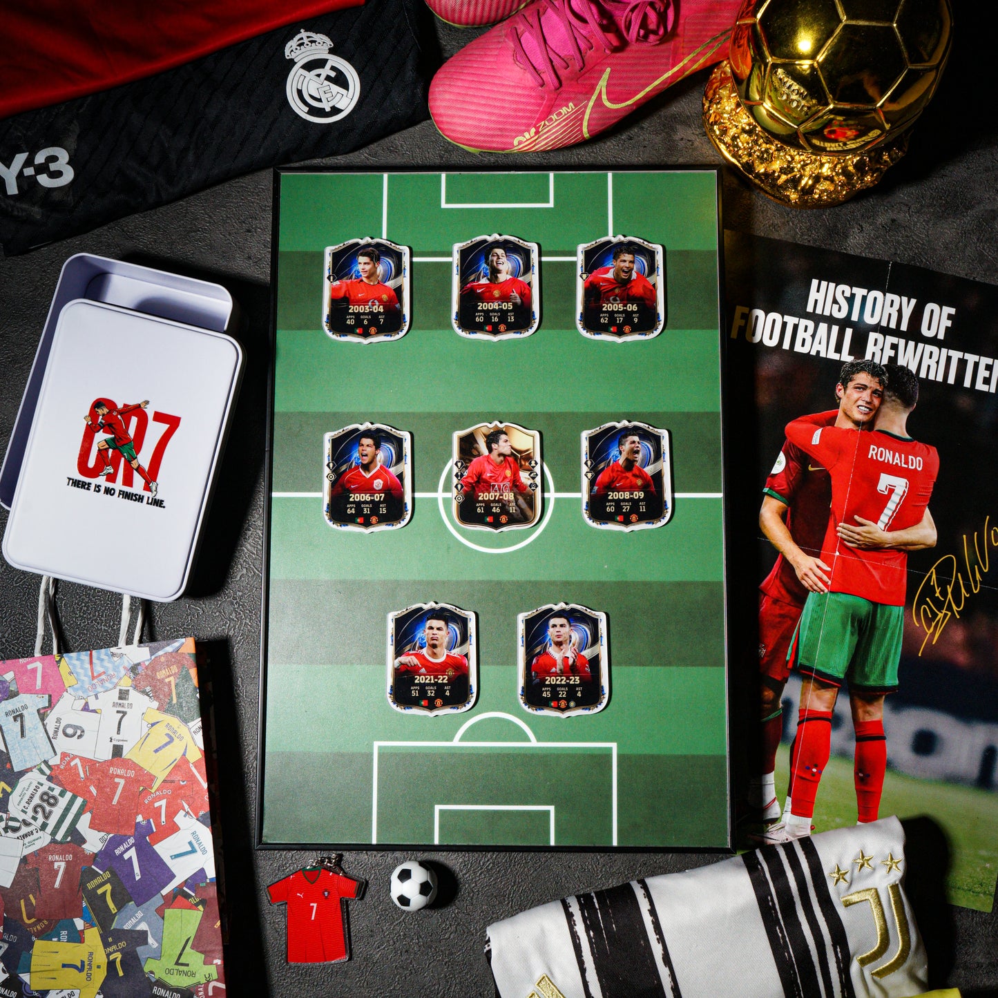 Cristiano Collector Items