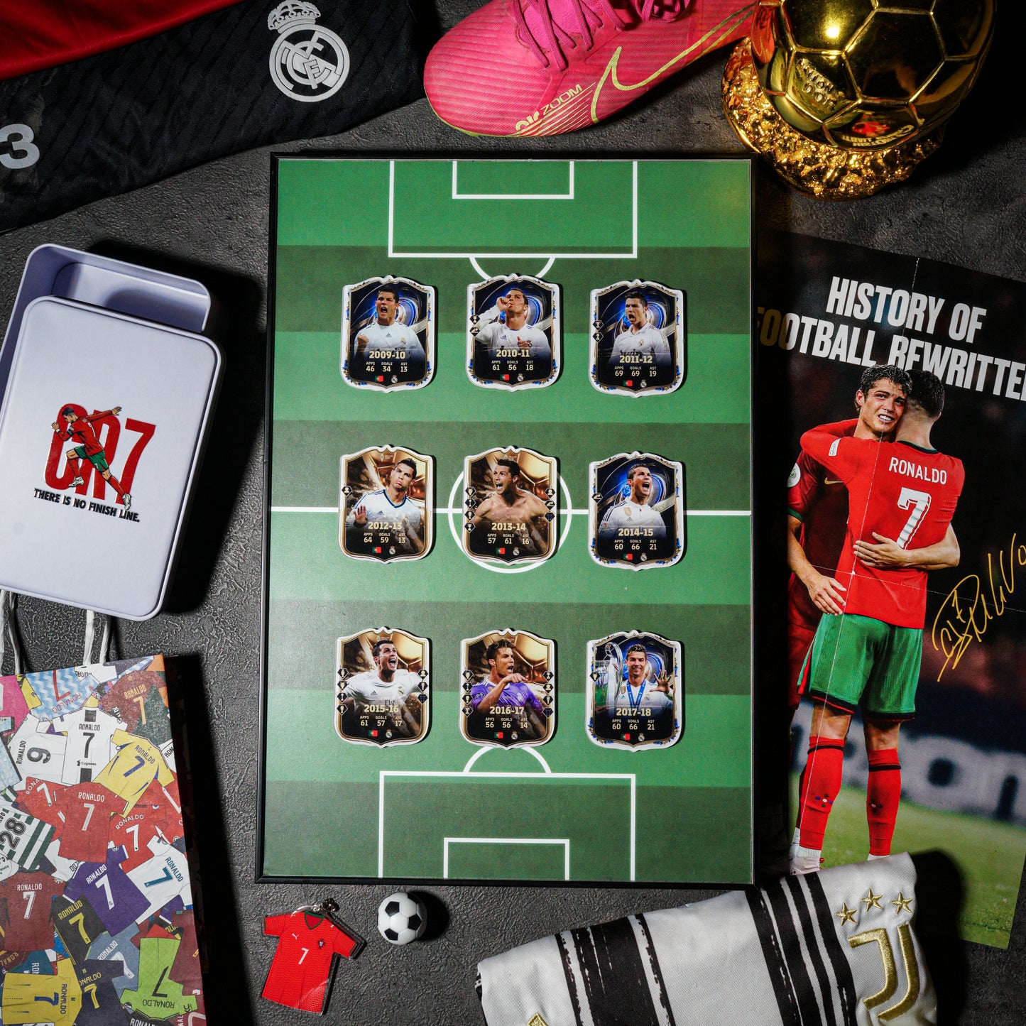 Cristiano Collector Items