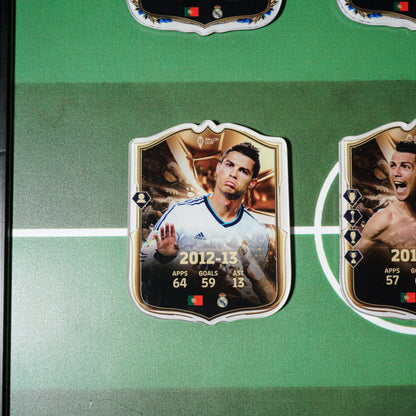 Cristiano Collector Items