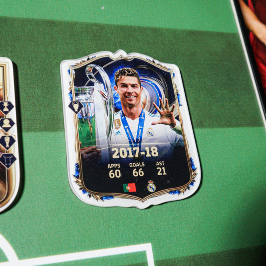 Cristiano Collector Items