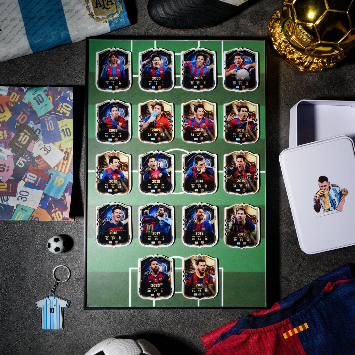 Leo Messi Collector Items