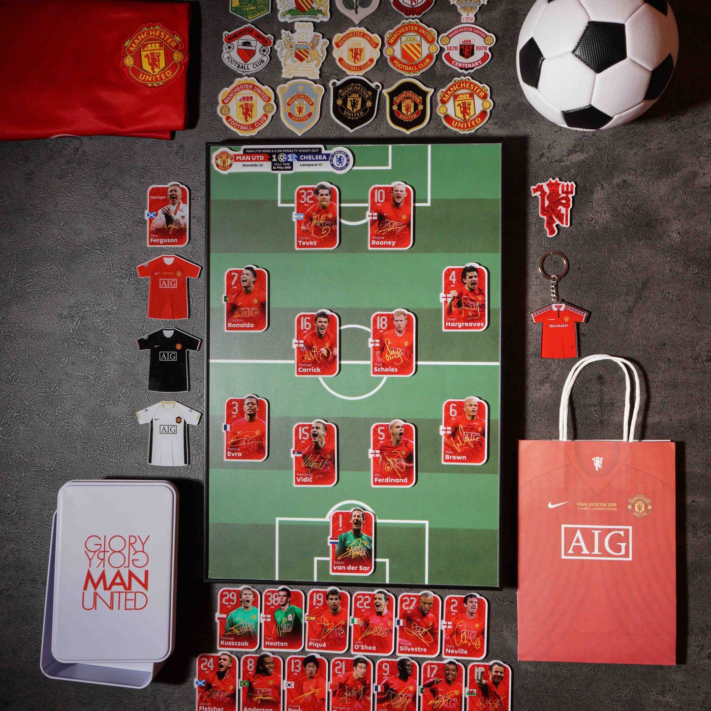 Man United 2008