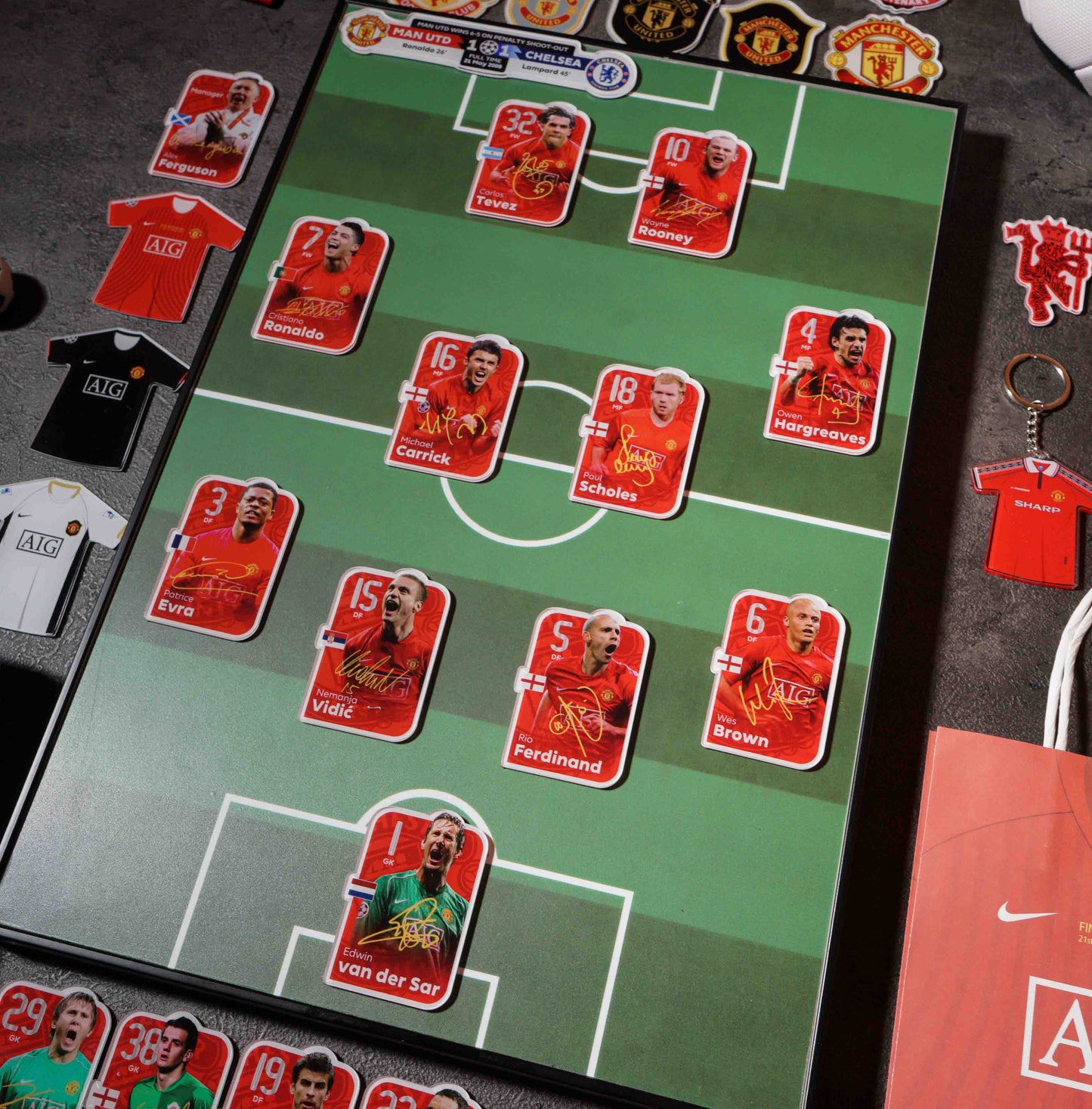 Man United 2008