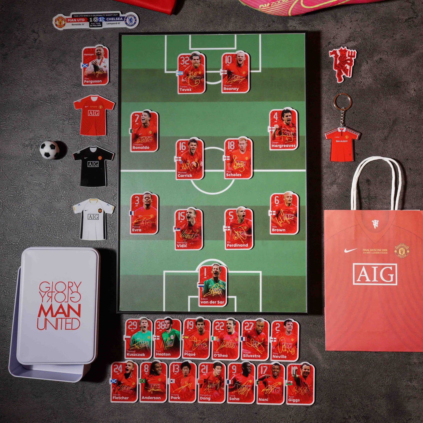 Man United 2008