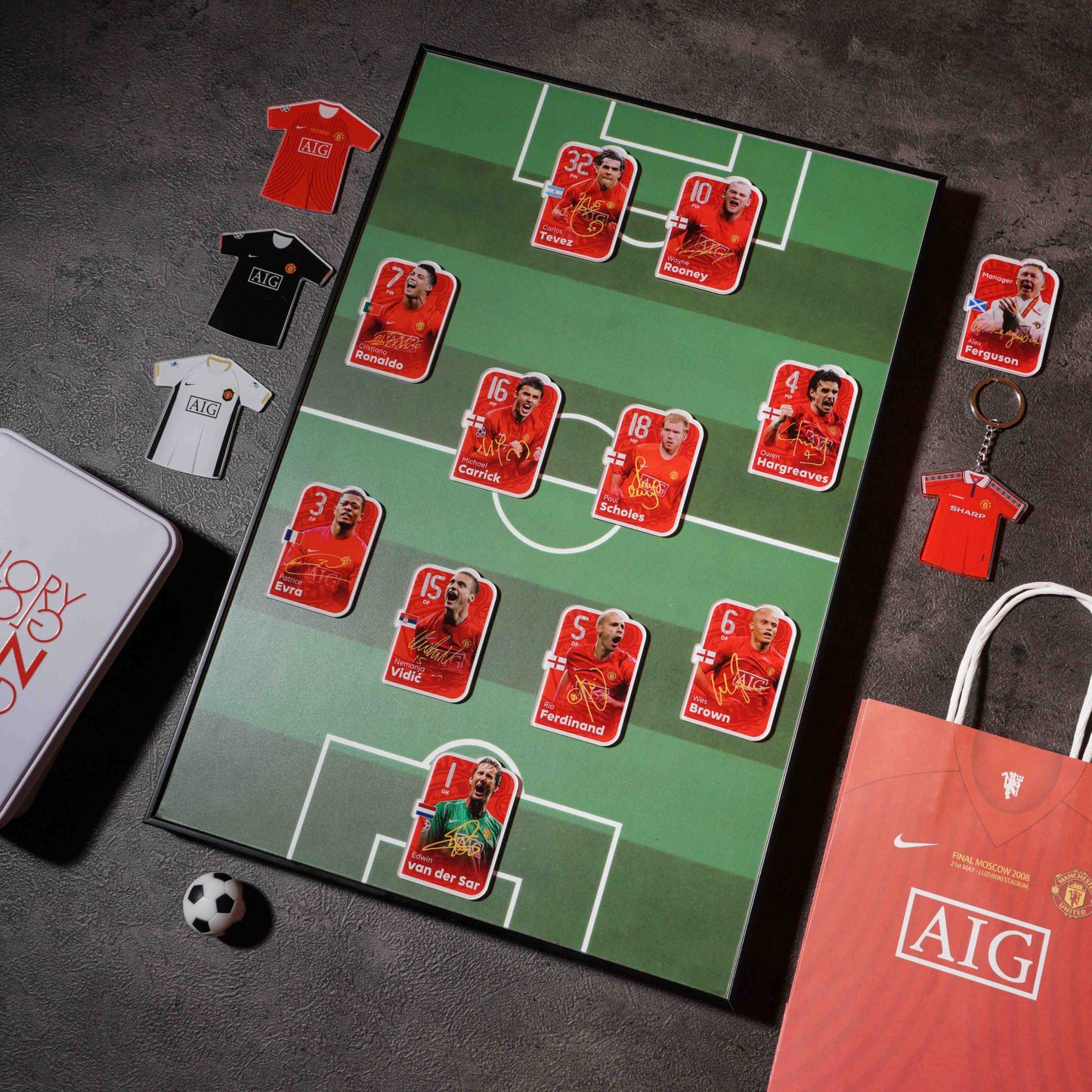 Man United 2008