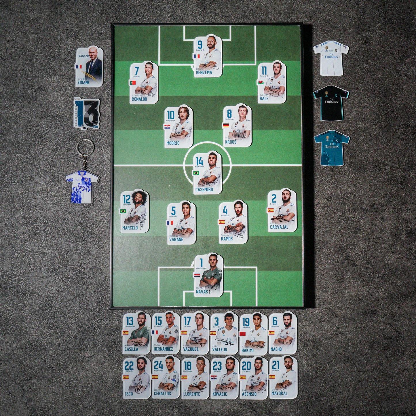 Real Madrid 2018