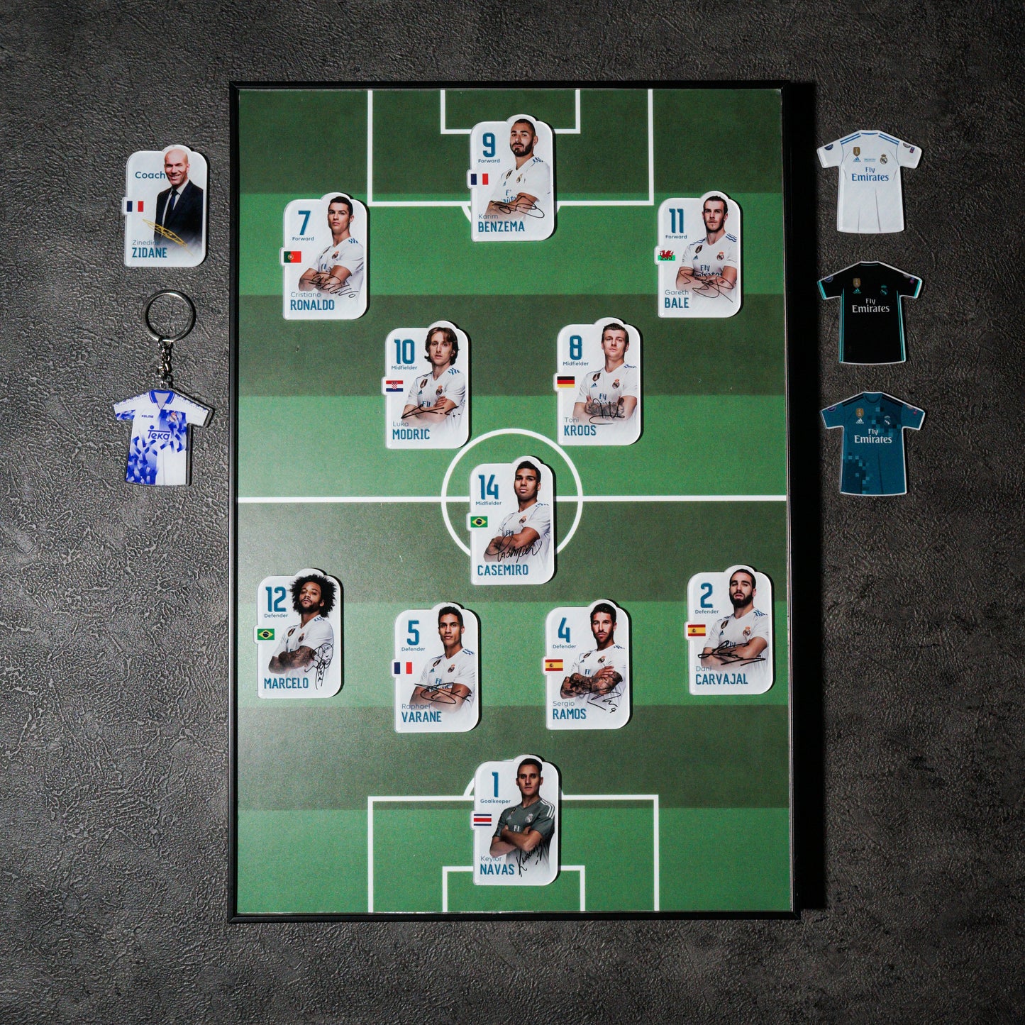 Real Madrid 2018
