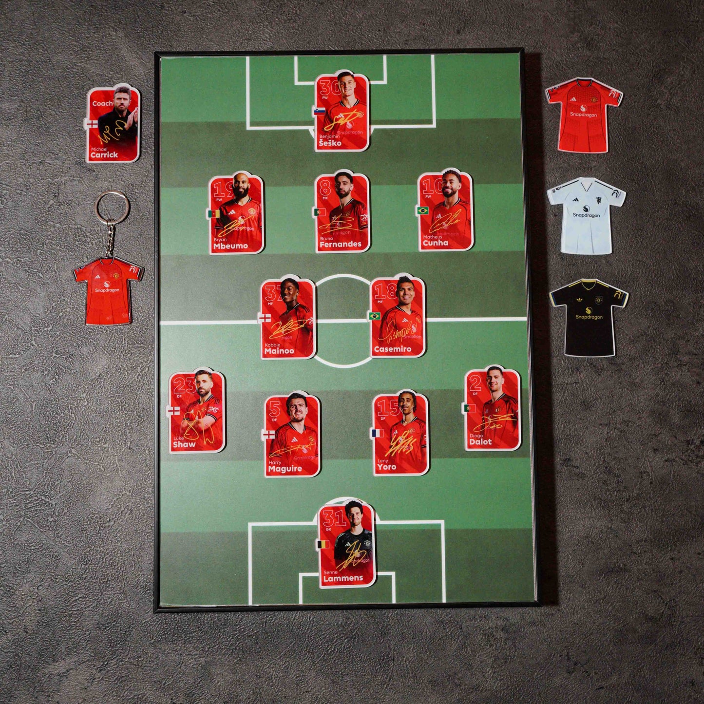 Man United 2026
