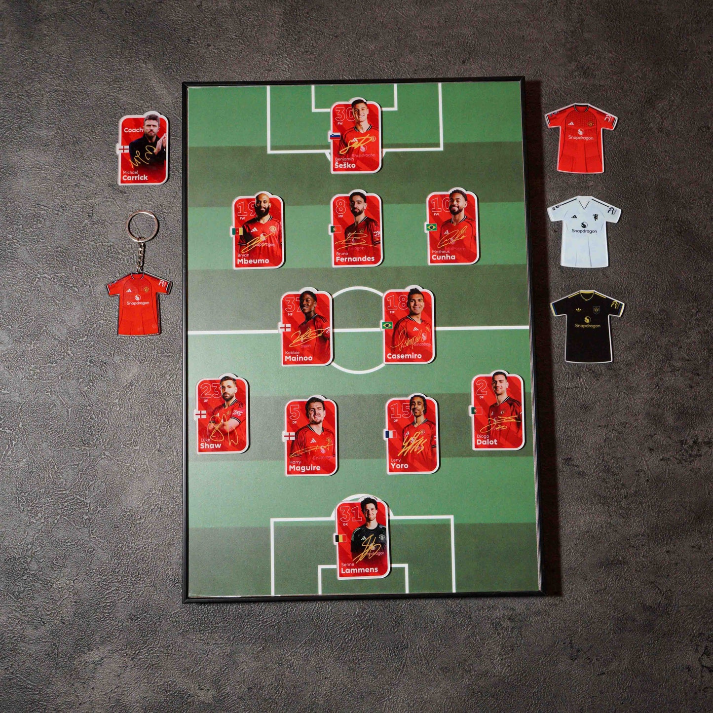 Man United 2026