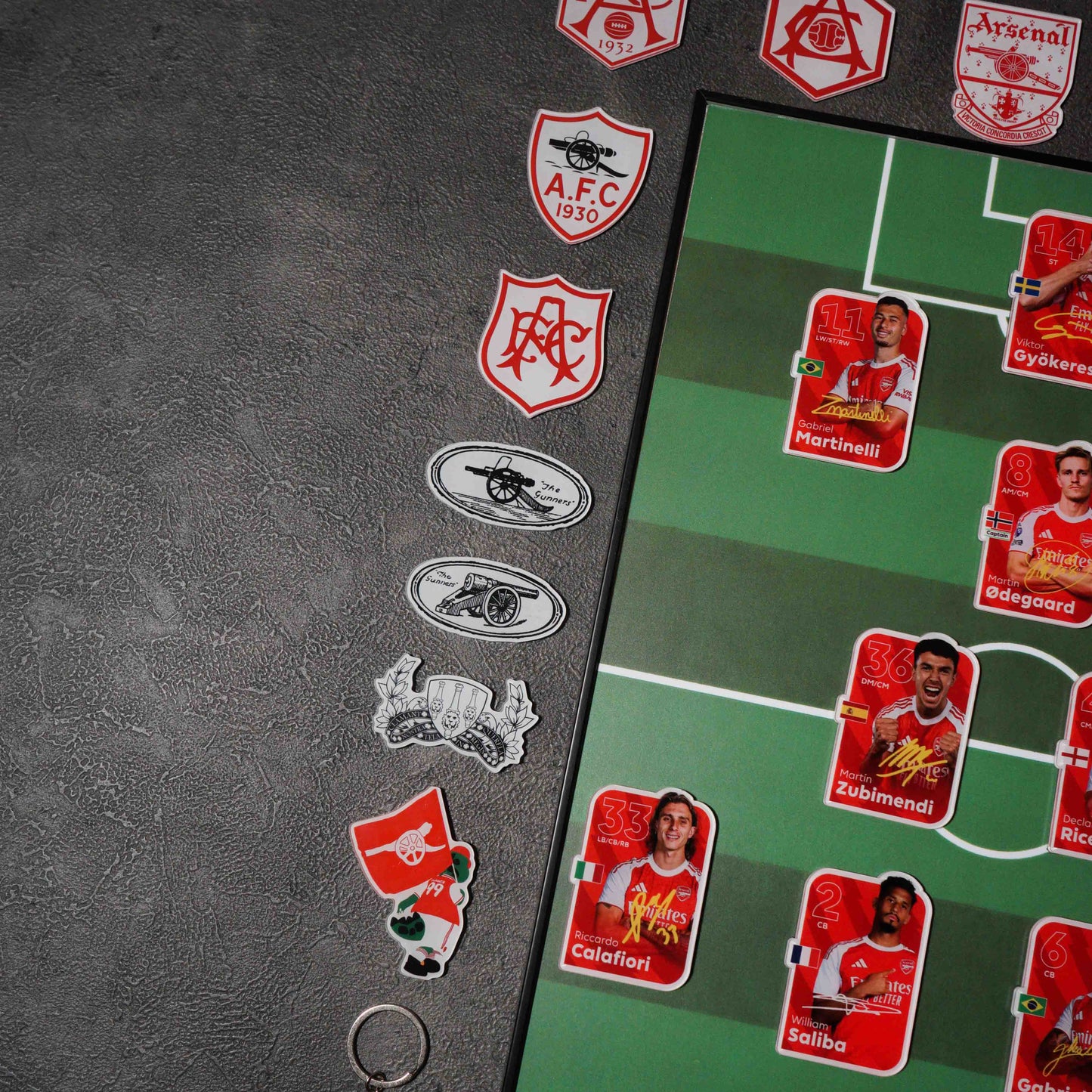 Arsenal 2026