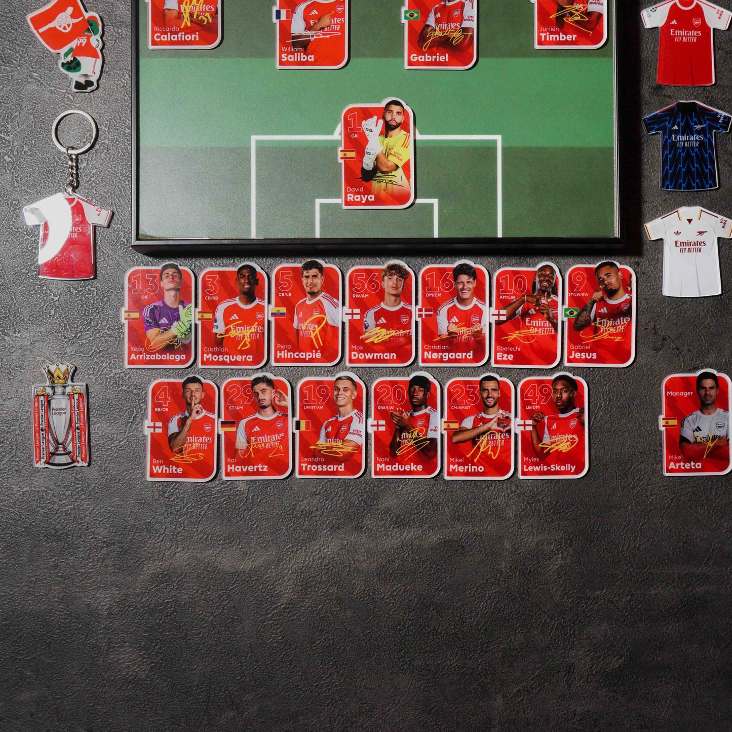 Arsenal 2026