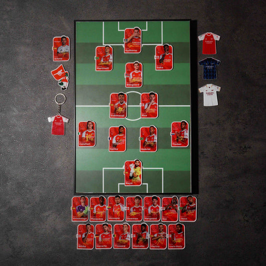Arsenal 2026
