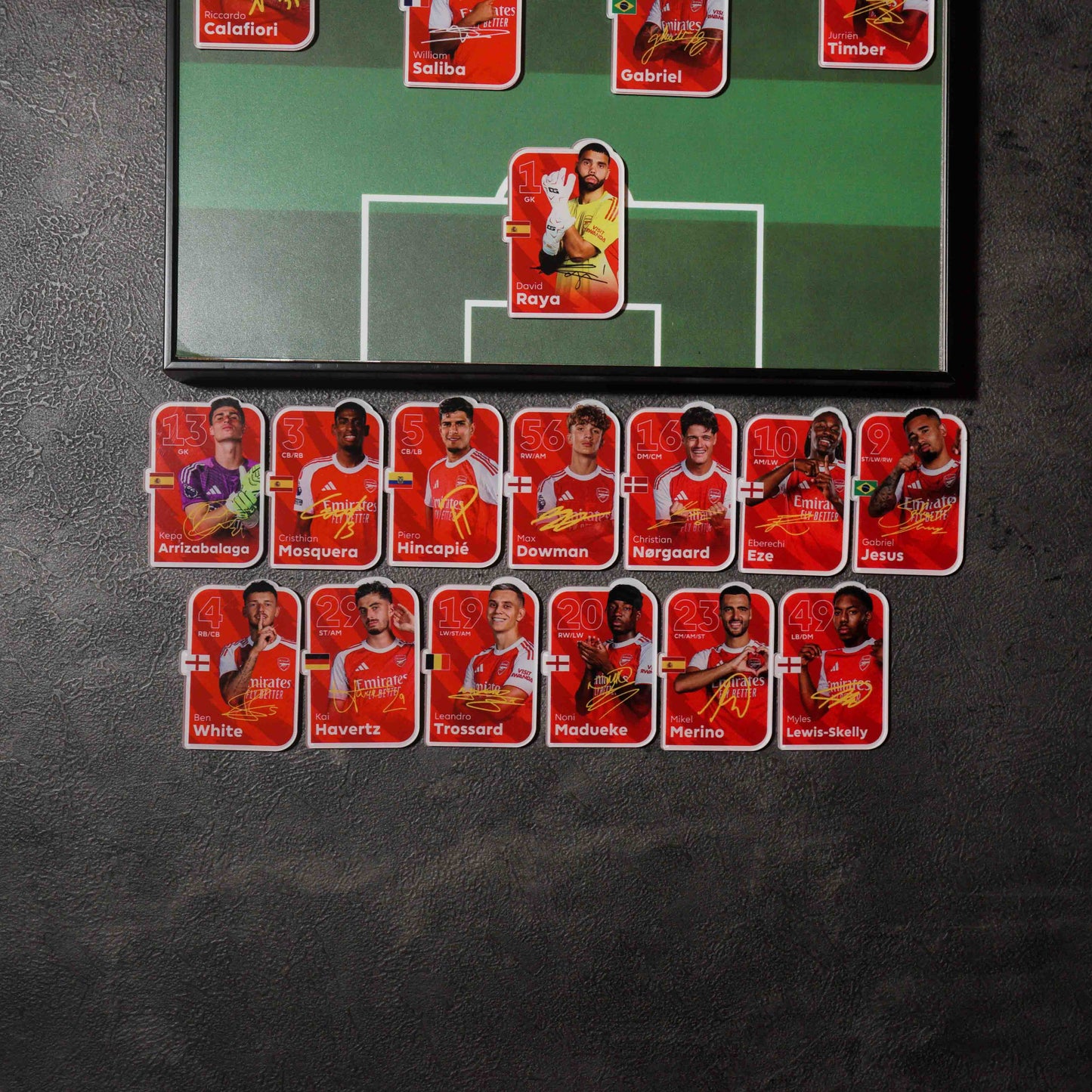 Arsenal 2026