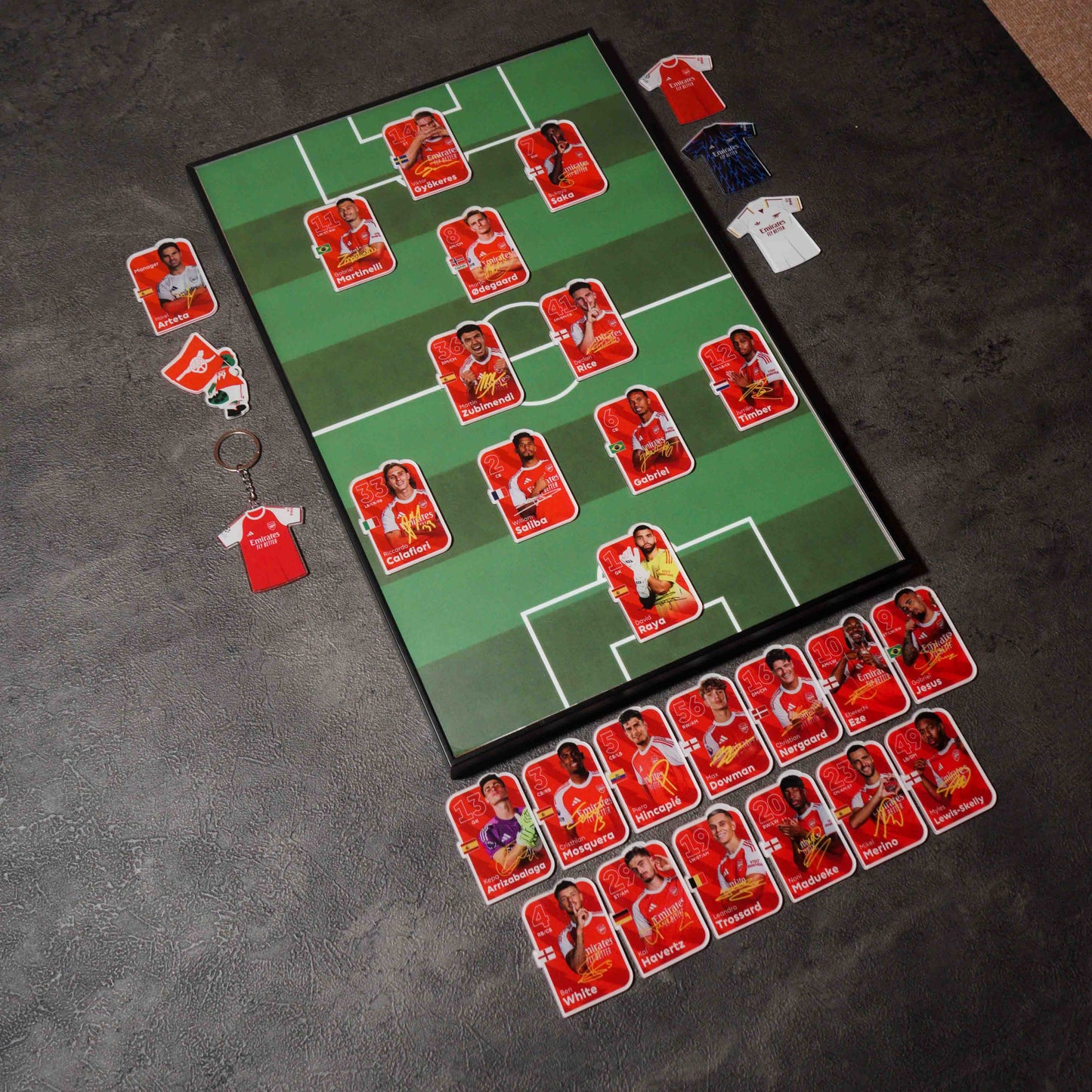 Arsenal 2026