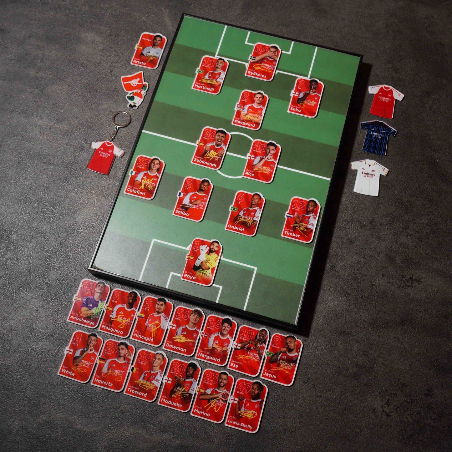 Arsenal 2026