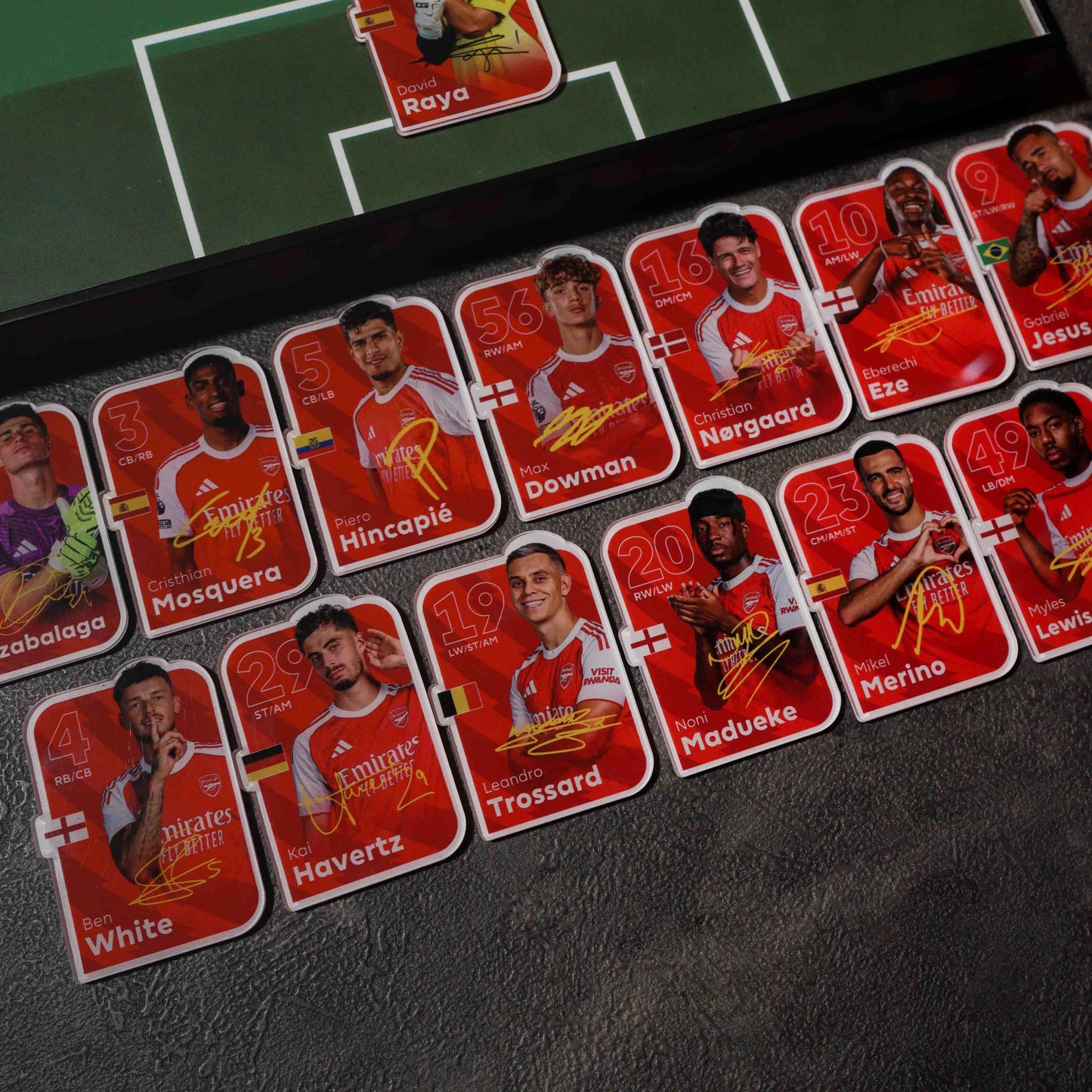Arsenal 2026