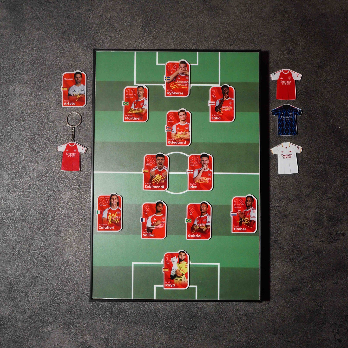 Arsenal 2026