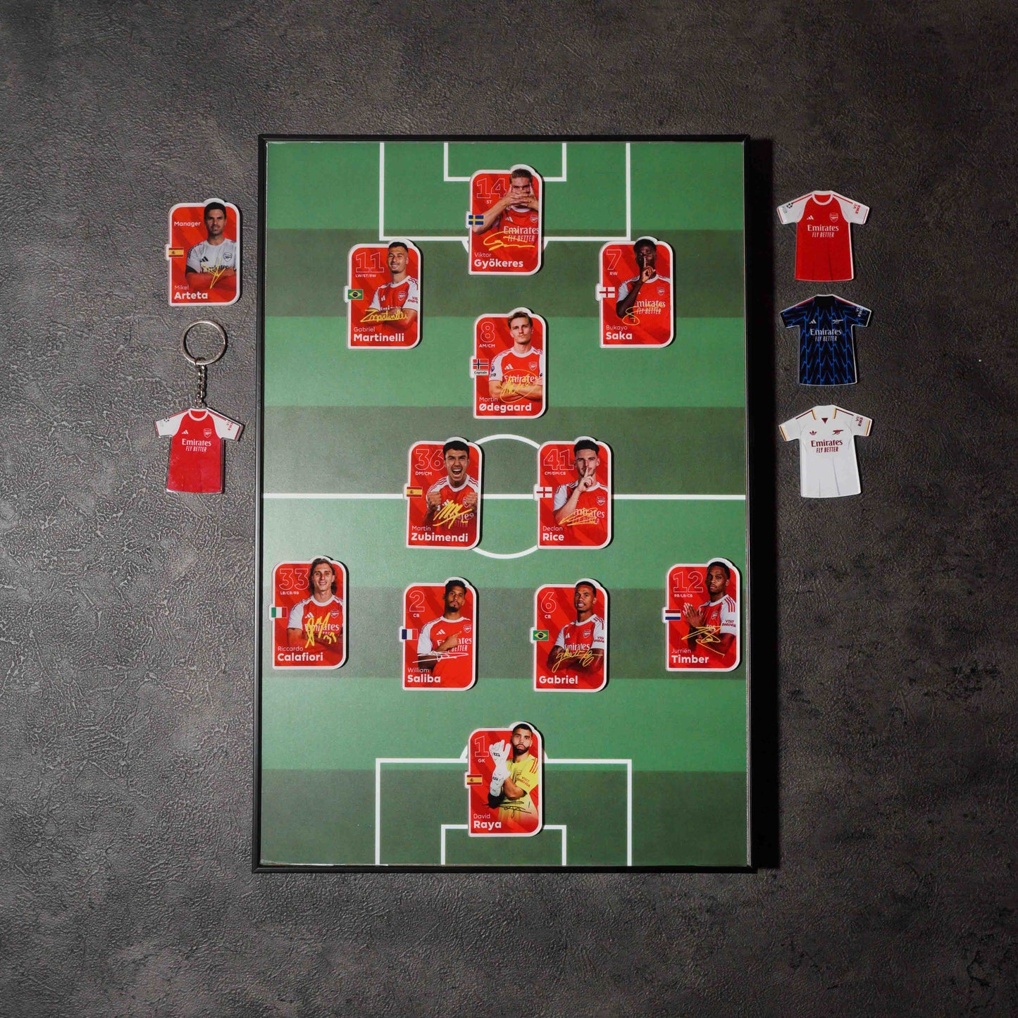 Arsenal 2026