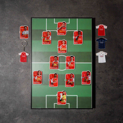 Arsenal 2026