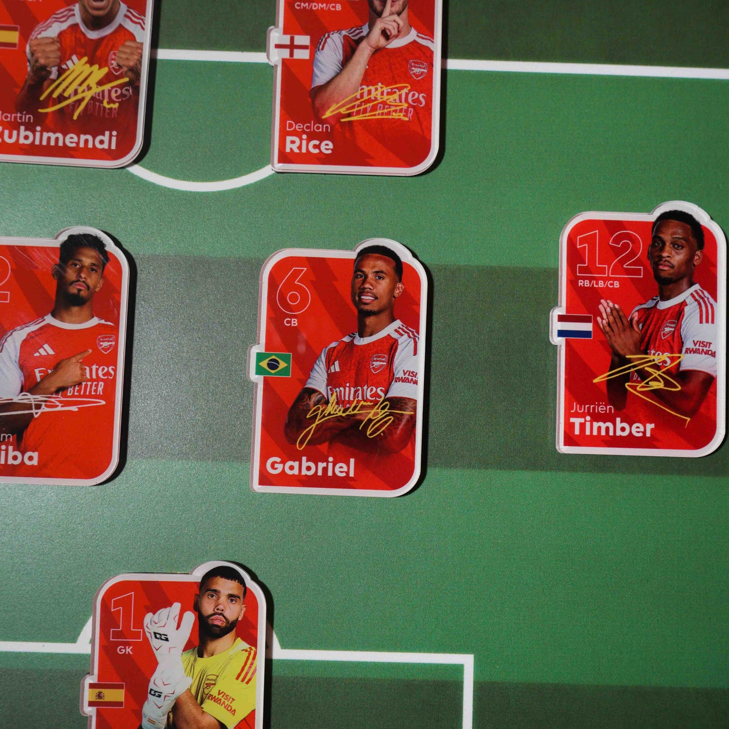 Arsenal 2026