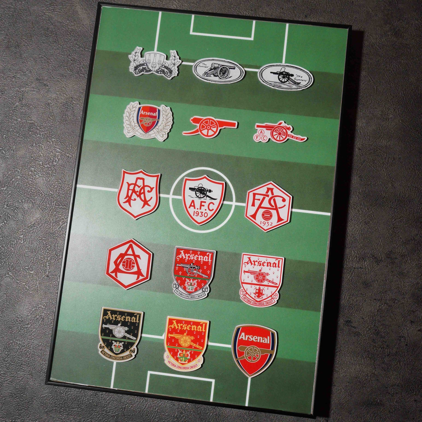 Arsenal 2026