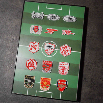 Arsenal 2026
