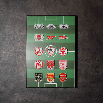 Arsenal 2026