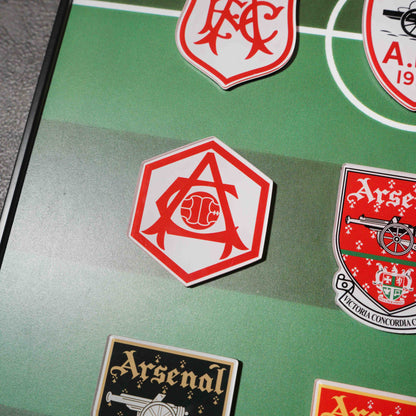 Arsenal 2026