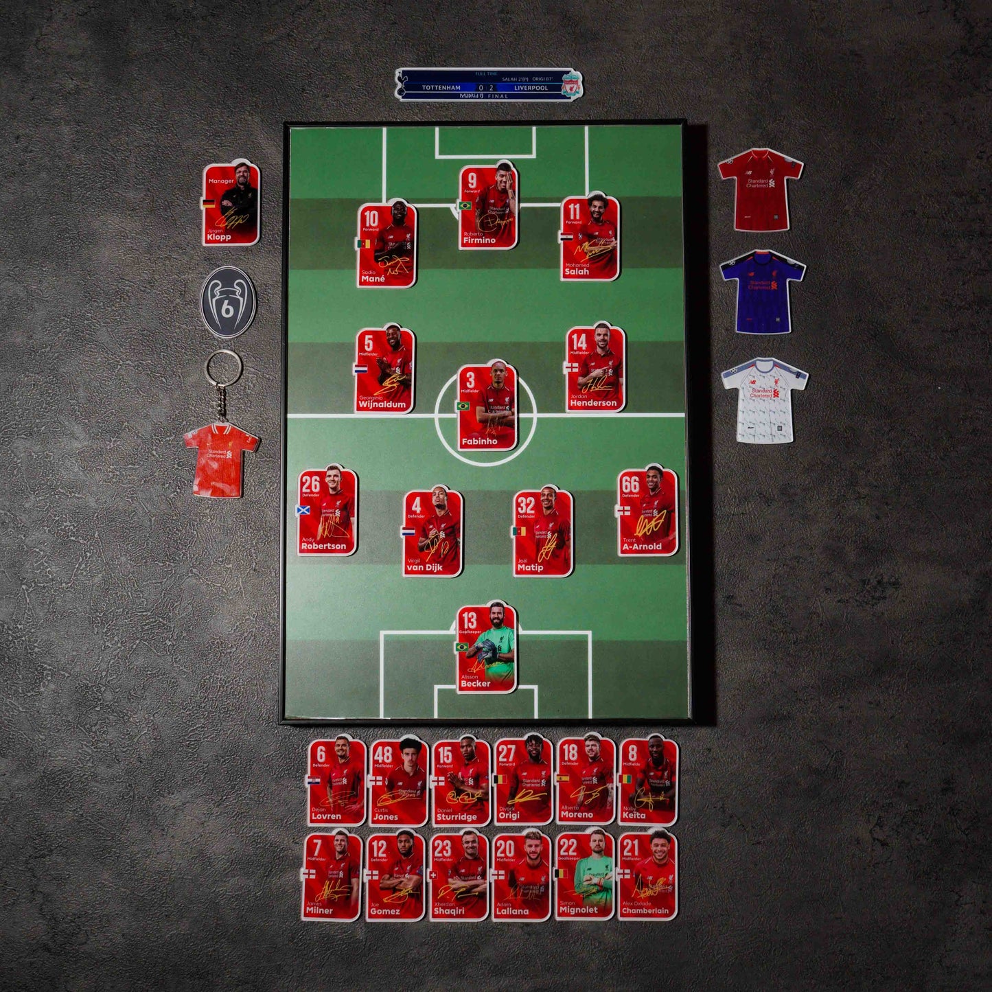 Liverpool 2019