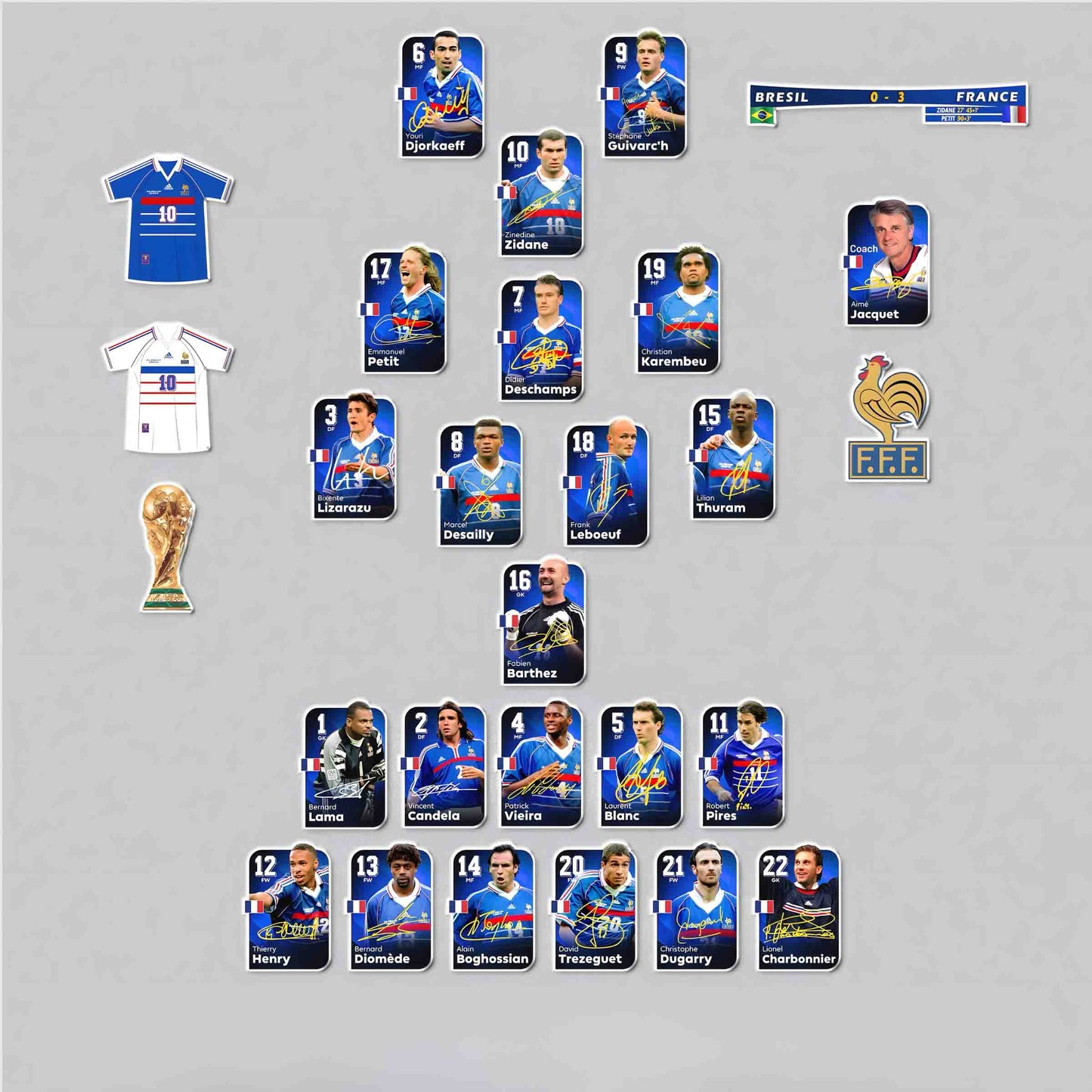 France 1998 WC Edition