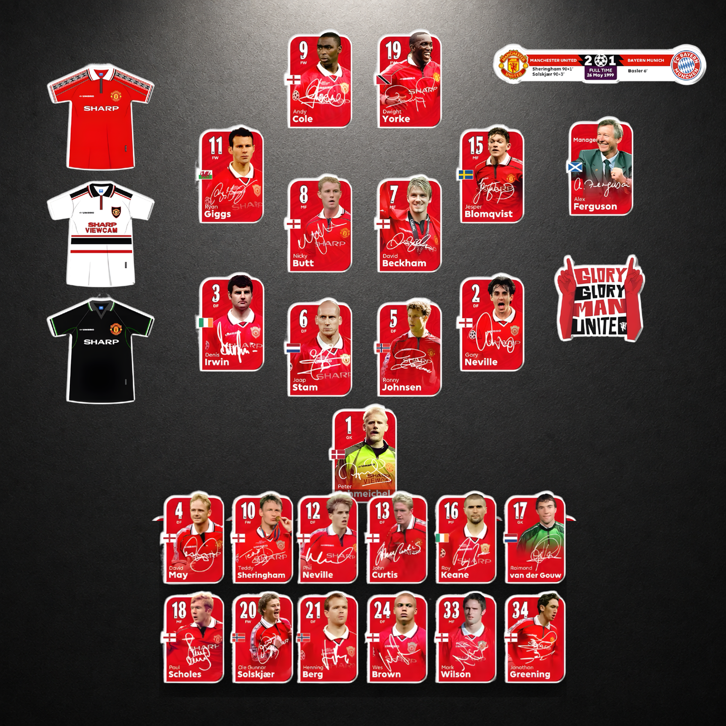 Man United 1999