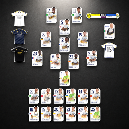 Real Madrid 2024