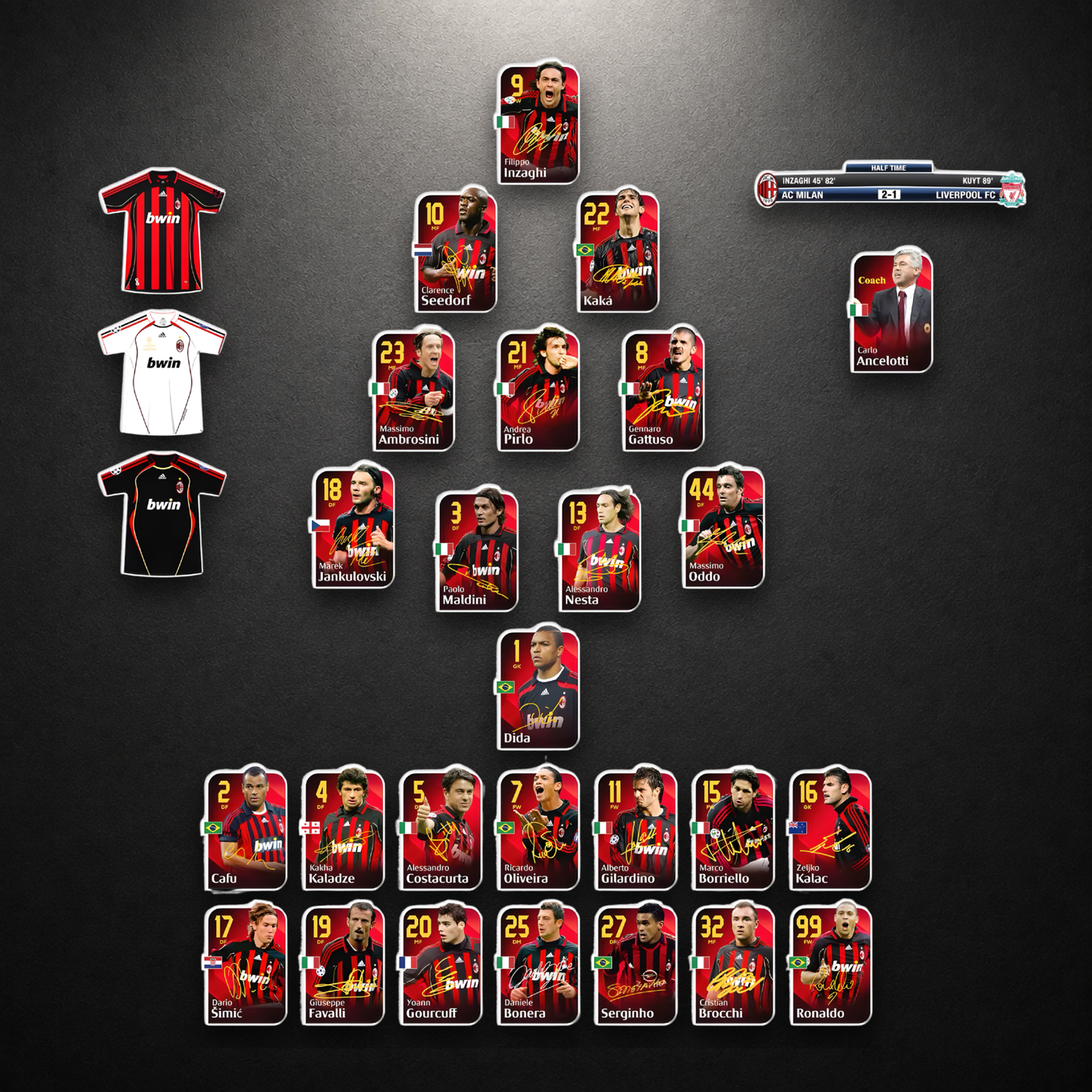 A.C. Milan 2007