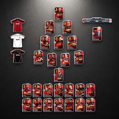 A.C. Milan 2007